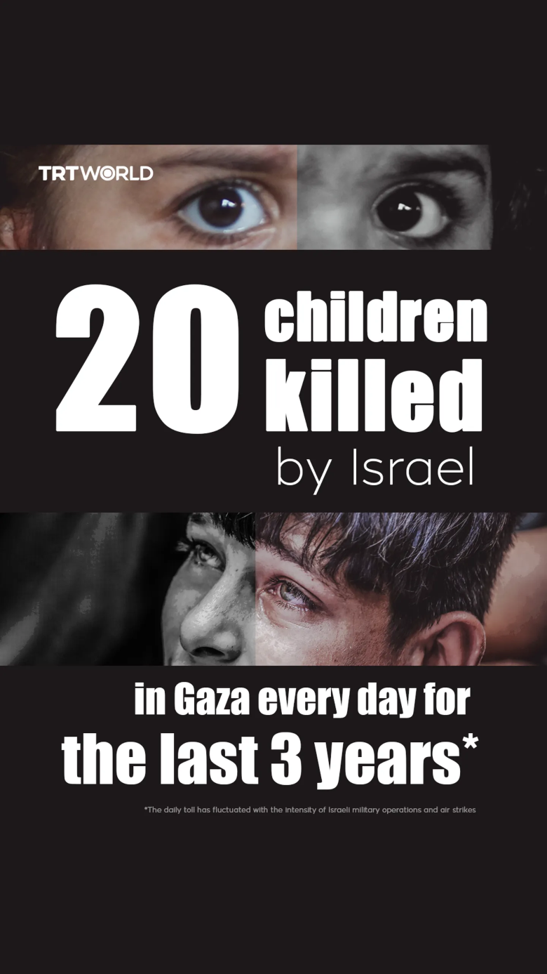 image of Palestinian children with text about how Israel kills 20 children per day on average in Gaza