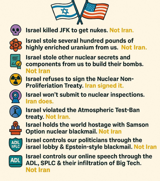 graphic comparing Israel's violent acts compared to Iran's