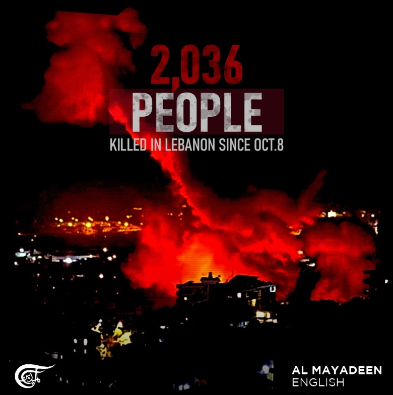 2036 people in Lebanon killed by Israel