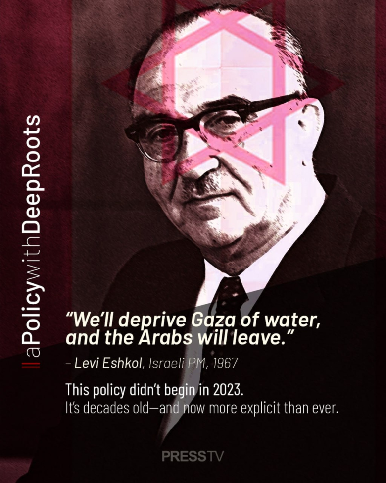 Levi Eshkol of Israel