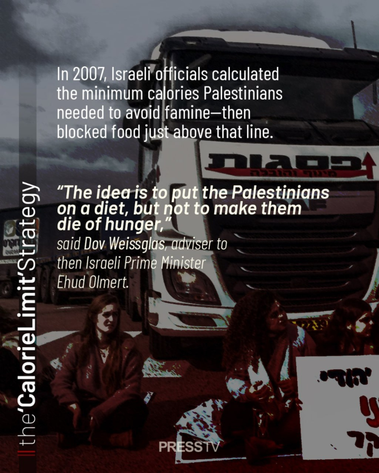 Ehud Olmert statement about restricting food to Palestine
