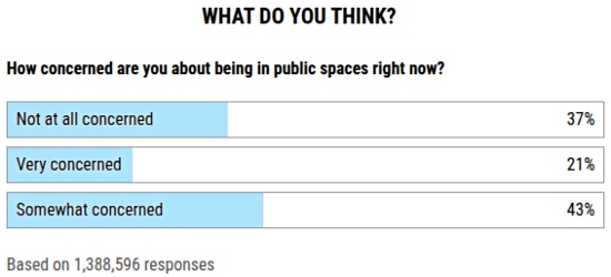 News Nation poll results