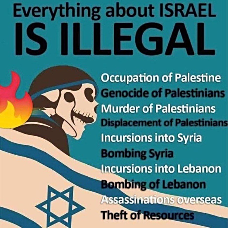 everything about Israel is illegal