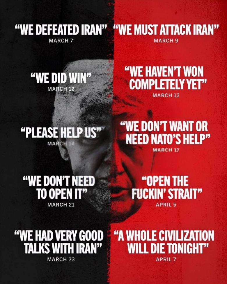 meme shows the many contradictory positions on Iran by Donald Trump